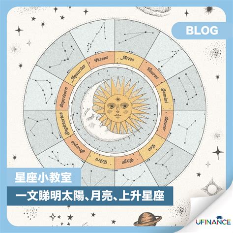 太陽 月亮 上升 代表|什麼是「上升星座」？太陽星座、月亮星座代表什麼意。